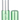 Clinique Pop Longwear Shine Lipstick #12 Fig Pop