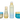 Rituals Seshen Set