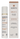 Sesderma Azelac RU Cream Gel