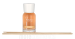 Millefiori Milano Stick Diffuser